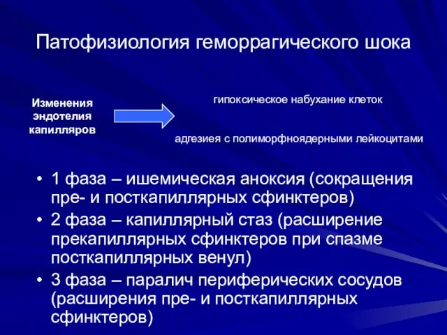 Патофизиология геморрагического шока 1 фаза – ишемическая аноксия (сокращения пре-