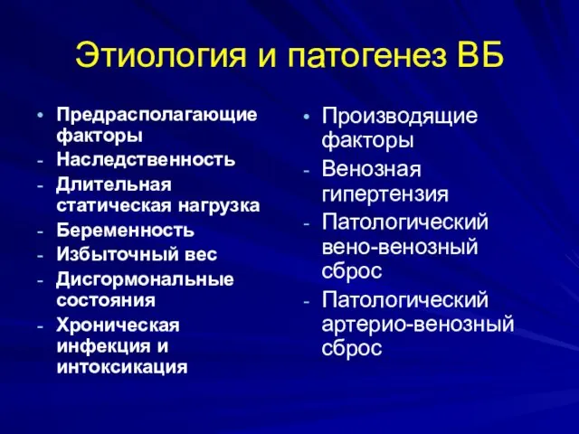 Этиология и патогенез ВБ Предрасполагающие факторы Наследственность Длительная статическая нагрузка