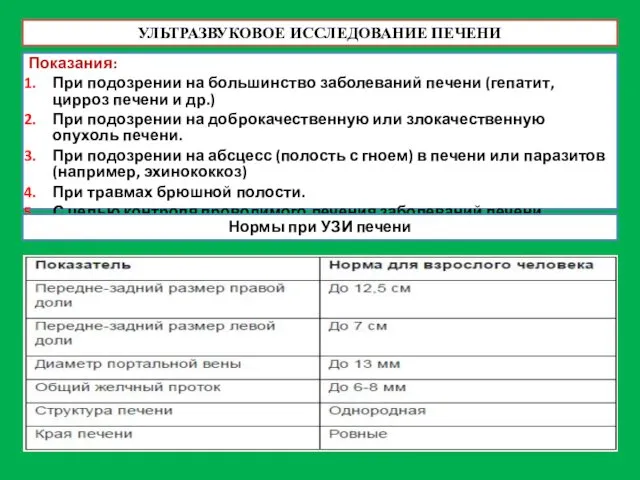 УЛЬТРАЗВУКОВОЕ ИССЛЕДОВАНИЕ ПЕЧЕНИ Показания: При подозрении на большинство заболеваний печени