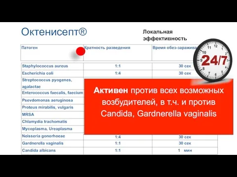 1:1 30 сек 1:1 30 сек 1:9 30 сек 1:4