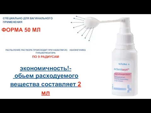 СПЕЦИАЛЬНО ДЛЯ ВАГИНАЛЬНОГО ПРИМЕНЕНИЯ ФОРМА 50 МЛ РАСПЫЛЕНИЕ РАСТВОРА ПРОИСХОДИТ