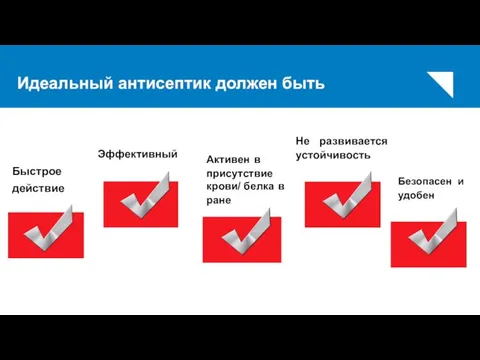 Активен в присутствие крови/ белка в ране Эффективный Не развивается устойчивость Идеальный антисептик