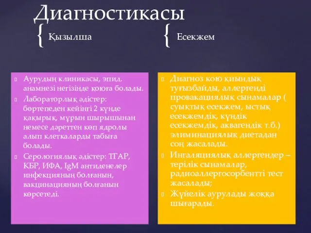 Қызылша Аурудың клиникасы, эпид.анамнезі негізінде қоюға болады. Лабораторлық әдістер: бөртепеден