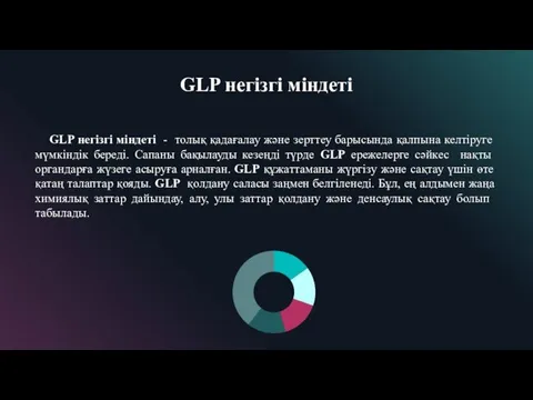 GLP негізгі міндеті GLP негізгі міндеті - толық қадағалау және
