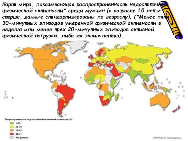Карта мира, показывающая распространенность недостаточной физической активности* среди мужчин (в возрасте 15 лет