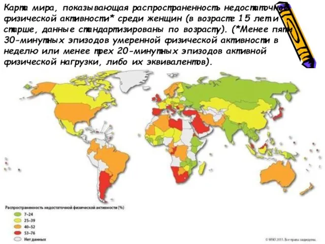 Карта мира, показывающая распространенность недостаточной физической активности* среди женщин (в возрасте 15 лет