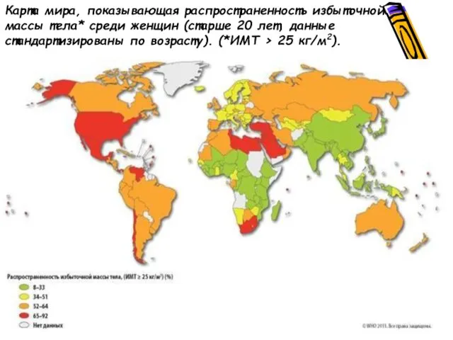 Карта мира, показывающая распространенность избыточной массы тела* среди женщин (старше 20 лет, данные