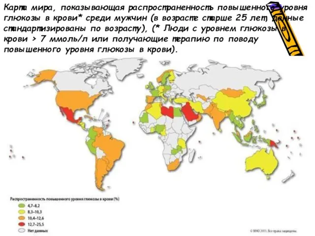 Карта мира, показывающая распространенность повышенного уровня глюкозы в крови* среди мужчин (в возрасте