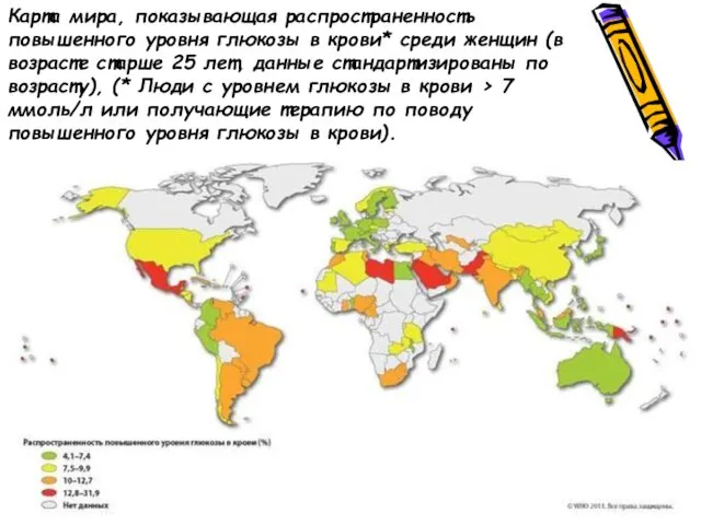 Карта мира, показывающая распространенность повышенного уровня глюкозы в крови* среди женщин (в возрасте