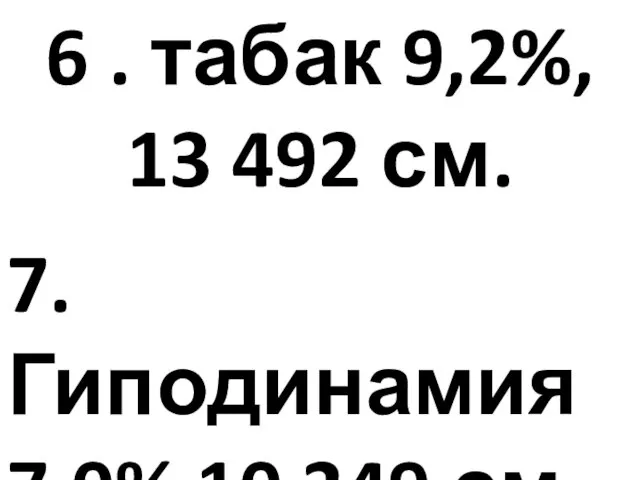 6 . табак 9,2%, 13 492 см. 7.Гиподинамия 7,0% 10 249 см.