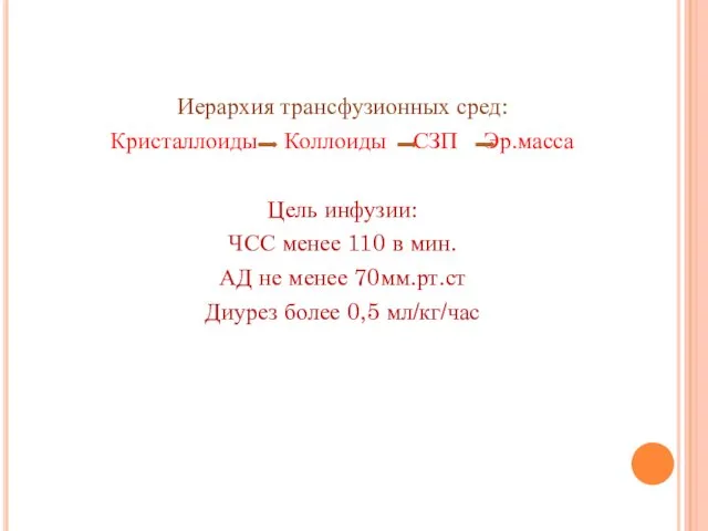 Иерархия трансфузионных сред: Кристаллоиды Коллоиды СЗП Эр.масса Цель инфузии: ЧСС