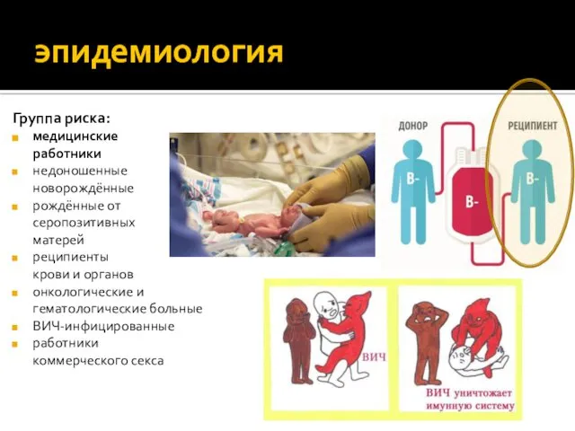 эпидемиология Группа риска: медицинские работники недоношенные новорождённые рождённые от серопозитивных