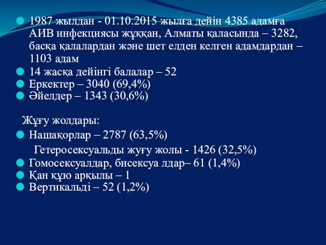 1987 жылдан - 01.10.2015 жылға дейін 4385 адамға АИВ инфекциясы жұққан, Алматы қаласында