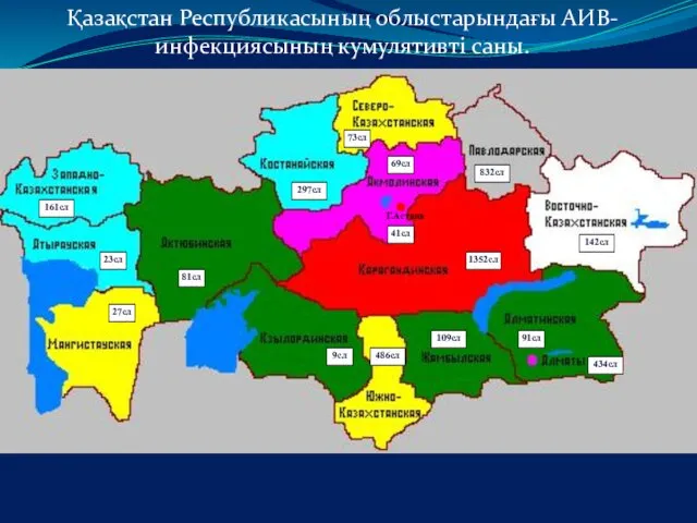 Қазақстан Республикасының облыстарындағы АИВ-инфекциясының кумулятивті саны.