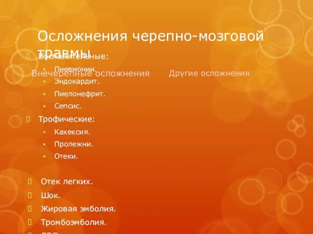 Осложнения черепно-мозговой травмы Воспалительные: Пневмонии. Эндокардит. Пиелонефрит. Сепсис. Трофические: Кахексия.