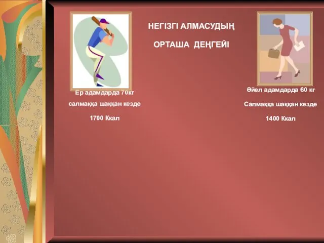 Ер адамдарда 70кг салмаққа шаққан кезде 1700 Ккал НЕГІЗГІ АЛМАСУДЫҢ