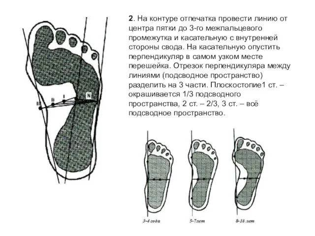 2. На контуре отпечатка провести линию от центра пятки до