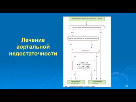 Лечение аортальной недостаточности