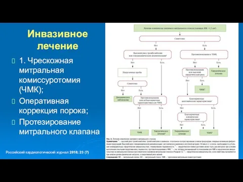 Инвазивное лечение 1. Чрескожная митральная комиссуротомия (ЧМК); Оперативная коррекция порока;