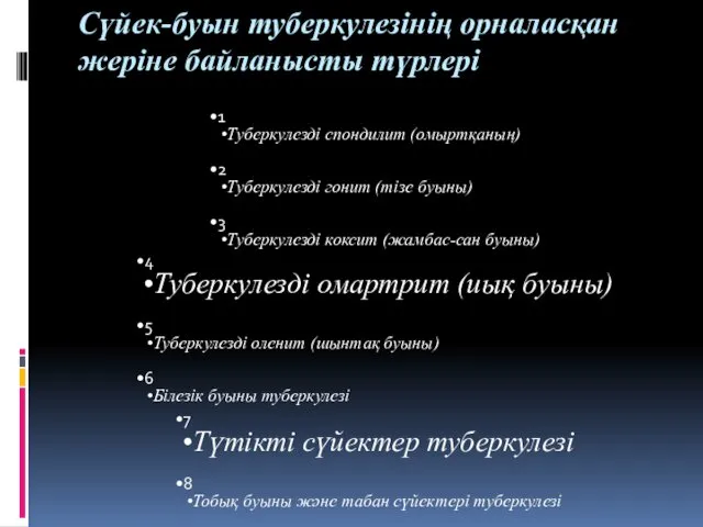 Сүйек-буын туберкулезінің орналасқан жеріне байланысты түрлері 1 Туберкулезді спондилит (омыртқаның)