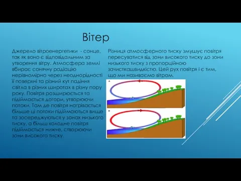 Вітер Джерело вітроенергетики - сонце, так як воно є відповідальним