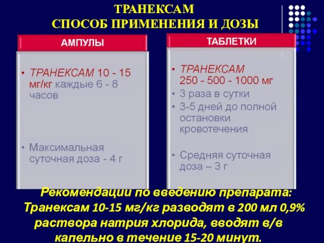 ТРАНЕКСАМ СПОСОБ ПРИМЕНЕНИЯ И ДОЗЫ Рекомендации по введению препарата: Транексам