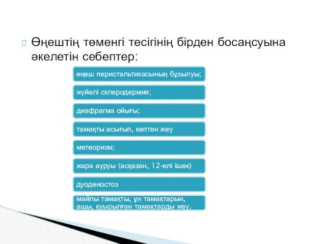 Өңештің төменгі тесігінің бірден босаңсуына әкелетін себептер: өңеш перистальтикасының бұзылуы;