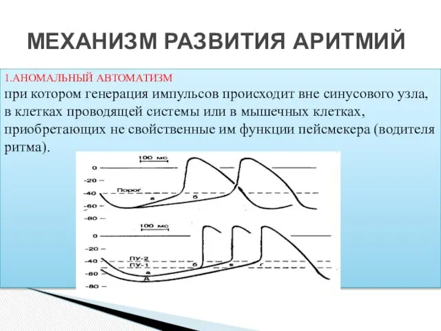 1.АНОМАЛЬНЫЙ АВТОМАТИЗМ при котором генерация импульсов происходит вне синусового узла,