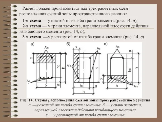 Расчет должен производиться для трех расчетных схем расположения сжатой зоны