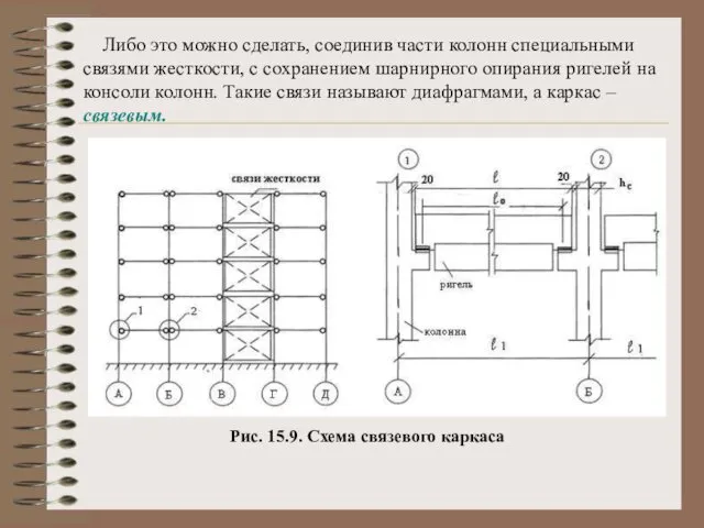 Либо это можно сделать, соединив части колонн специальными связями жесткости,