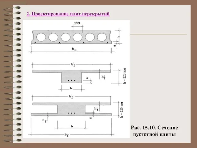 2. Проектирование плит перекрытий Рис. 15.10. Сечение пустотной плиты