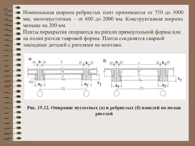 Номинальная ширина ребристых плит принимается от 750 до 3000 мм;