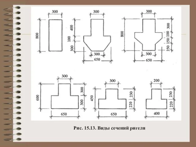 Рис. 15.13. Виды сечений ригеля