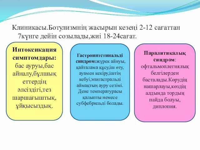 Клиникасы.Ботулизмнің жасырын кезеңі 2-12 сағаттан 7күнге дейін созылады,жиі 18-24сағат. Паралитикалық