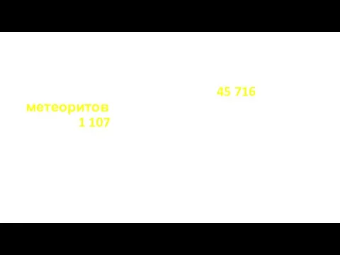 3. Метеориты Начиная с 2500 года до н. э. 45 716 метеоритов были