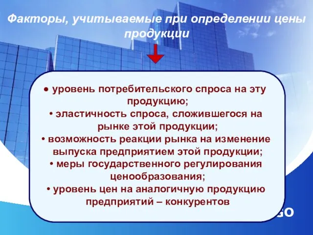 Факторы, учитываемые при определении цены продукции