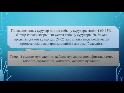 Гинекологиялық аурулар ішінде қабыну аурулары жиілігі 60-65%. Жатыр қосалқыларының жедел