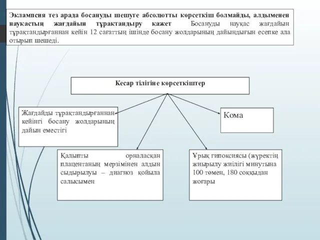 Эклампсия тез арада босануды шешуге абсолютты көрсеткіш болмайды, алдыменен науқастың