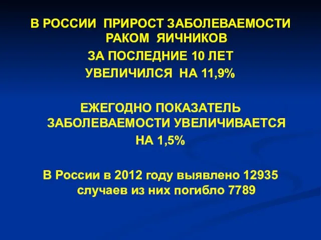 В РОССИИ ПРИРОСТ ЗАБОЛЕВАЕМОСТИ РАКОМ ЯИЧНИКОВ ЗА ПОСЛЕДНИЕ 10 ЛЕТ УВЕЛИЧИЛСЯ НА 11,9%