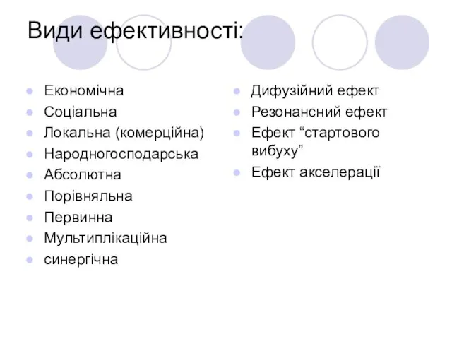 Види ефективності: Економічна Соціальна Локальна (комерційна) Народногосподарська Абсолютна Порівняльна Первинна