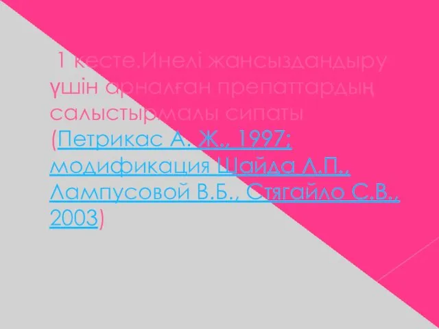 1 кесте.Инелі жансыздандыру үшін арналған препаттардың салыстырмалы сипаты(Петрикас А. Ж.,