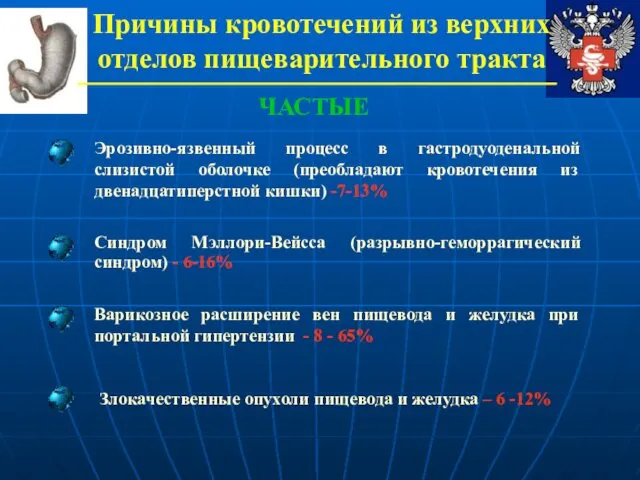 Причины кровотечений из верхних отделов пищеварительного тракта ЧАСТЫЕ Эрозивно-язвенный процесс