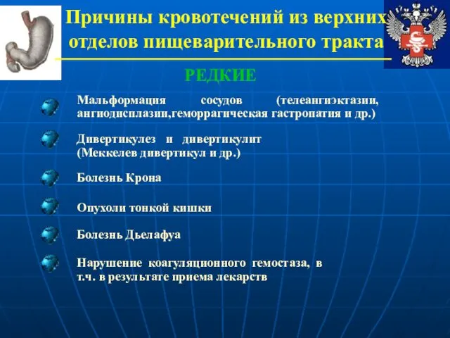 Причины кровотечений из верхних отделов пищеварительного тракта РЕДКИЕ Дивертикулез и