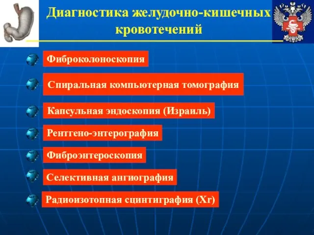 Диагностика желудочно-кишечных кровотечений Спиральная компьютерная томография Фиброколоноскопия Капсульная эндоскопия (Израиль)