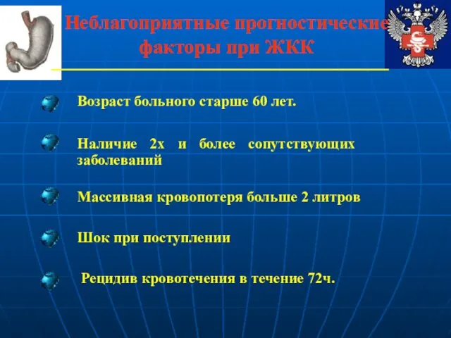 Неблагоприятные прогностические факторы при ЖКК Наличие 2х и более сопутствующих