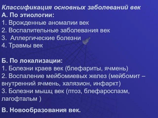 Классификация основных заболеваний век А. По этиологии: 1. Врожденные аномалии