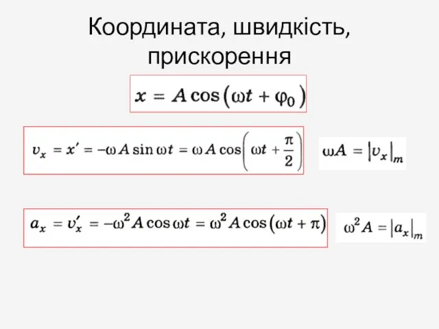 Координата, швидкість, прискорення