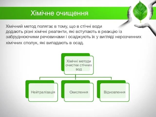 Хімічний метод полягає в тому, що в стічні води додають