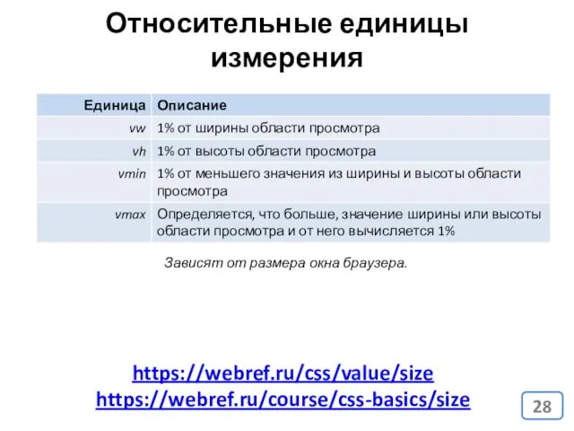 Относительные единицы измерения https://webref.ru/css/value/size https://webref.ru/course/css-basics/size Зависят от размера окна браузера.
