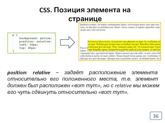 CSS. Позиция элемента на странице position: relative – задаёт расположение